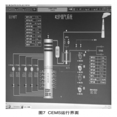 電廠700MW機組改造濕式電除塵技術分析